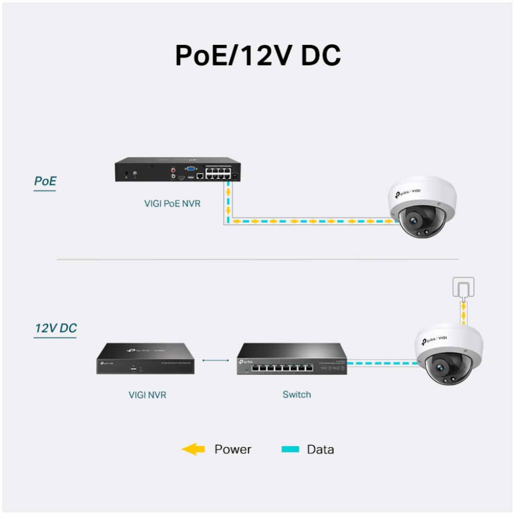 TP-LINK VIGI 4MP IR Dome mrežna kamera 4mm (do 2560 × 1440 H.265+ 30fps)