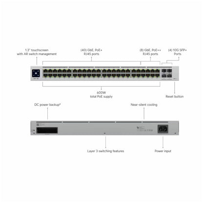 STIKALO 48-PORT POE+ + 4x SFP Ubiquiti UniFi 00W 100/1000 Rack (USW-PRO-48-POE-EU)