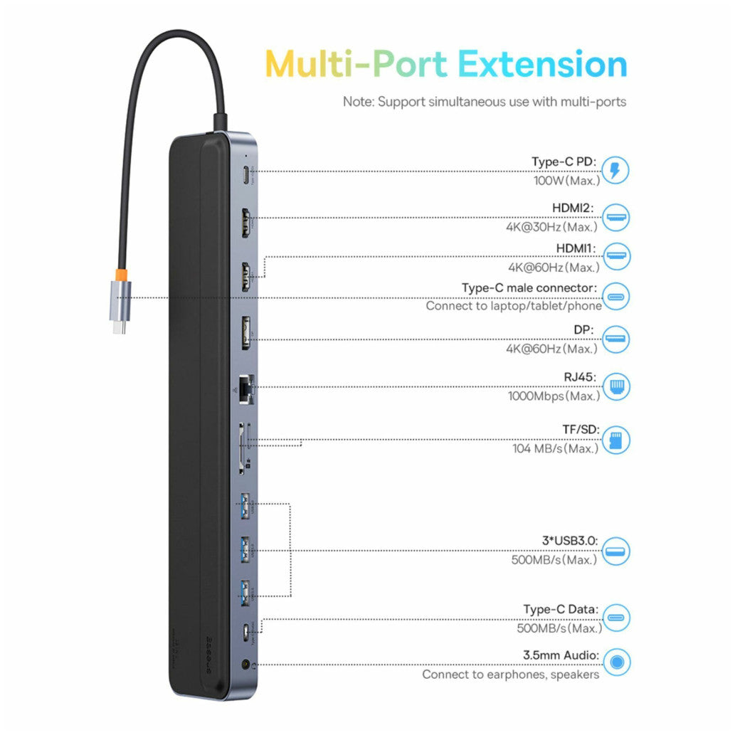 Priklopna postaja USB-C => BASEUS EliteJoy Gen2 2xHDMI 1xDisplayPort 3xUSB USB-C 100W RJ45 Čitalec kartic (WKSX030213)