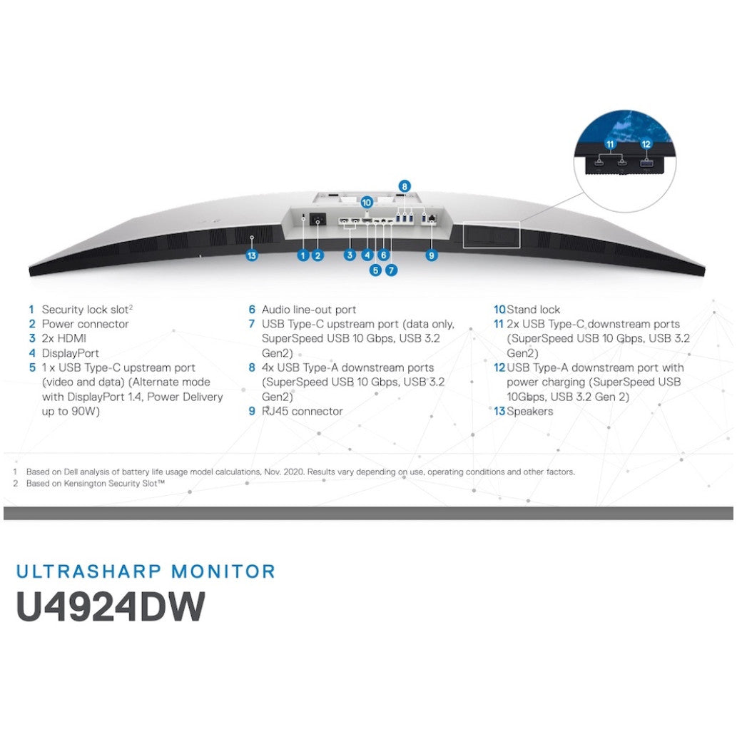 Monitor Dell 124,5 cm (49,0") U4924DW 5120x1440 Curved IPS 5ms 2xHDMI DisplayPort 2xUSB-C 90W 5xUSB3.2 2xUSB-C-Out HAS Pivot Zvočniki 2x9W  3H DCI-P3-98% RJ45 KVM UlraSharp