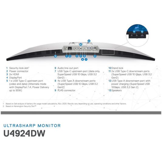 Monitor Dell 124,5 cm (49,0") U4924DW 5120x1440 Curved IPS 5ms 2xHDMI DisplayPort 2xUSB-C 90W 5xUSB3.2 2xUSB-C-Out HAS Pivot Zvočniki 2x9W  3H DCI-P3-98% RJ45 KVM UlraSharp