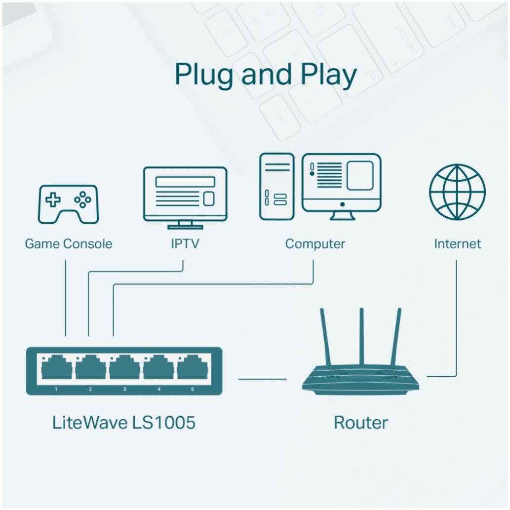 STIKALO 5-PORT TP-Link LiteWave (LS1005)