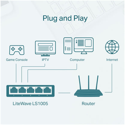 STIKALO 5-PORT TP-Link LiteWave (LS1005)