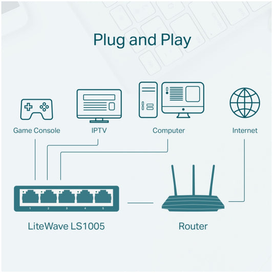 STIKALO 5-PORT TP-Link LiteWave (LS1005)
