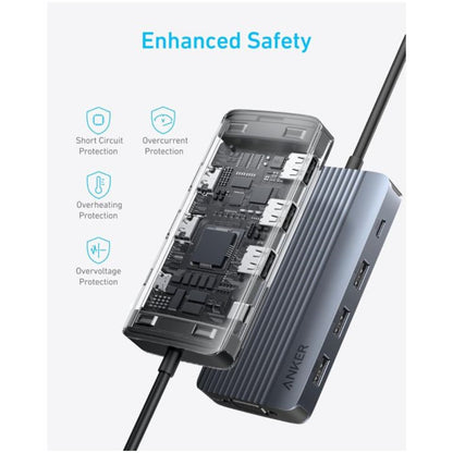 Priklopna postaja USB-C => Anker 8v1 2xHDMI 1xVGA 3xUSB3.1 1xUSB-C 85W (A83790A2)