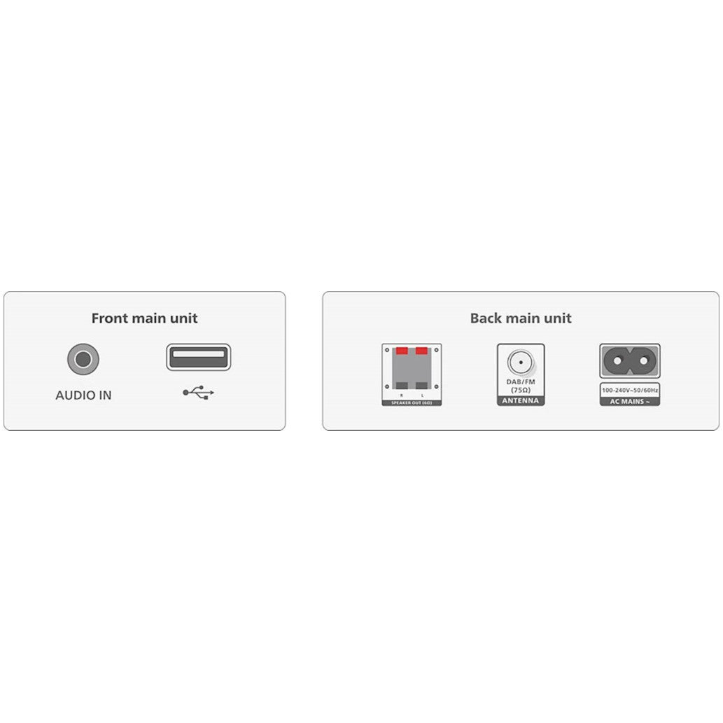 MICRO AUDIO SISTEM Philips TAM3505M2