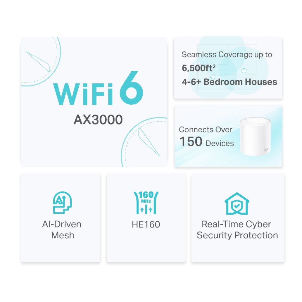 Usmerjevalnik brezžični mrežni sistem TP-Link WiFi6 802.11ax AX3000 3000Mbit/s MESH 3xLAN 2x notranja antena (Deco X50(3-pack))