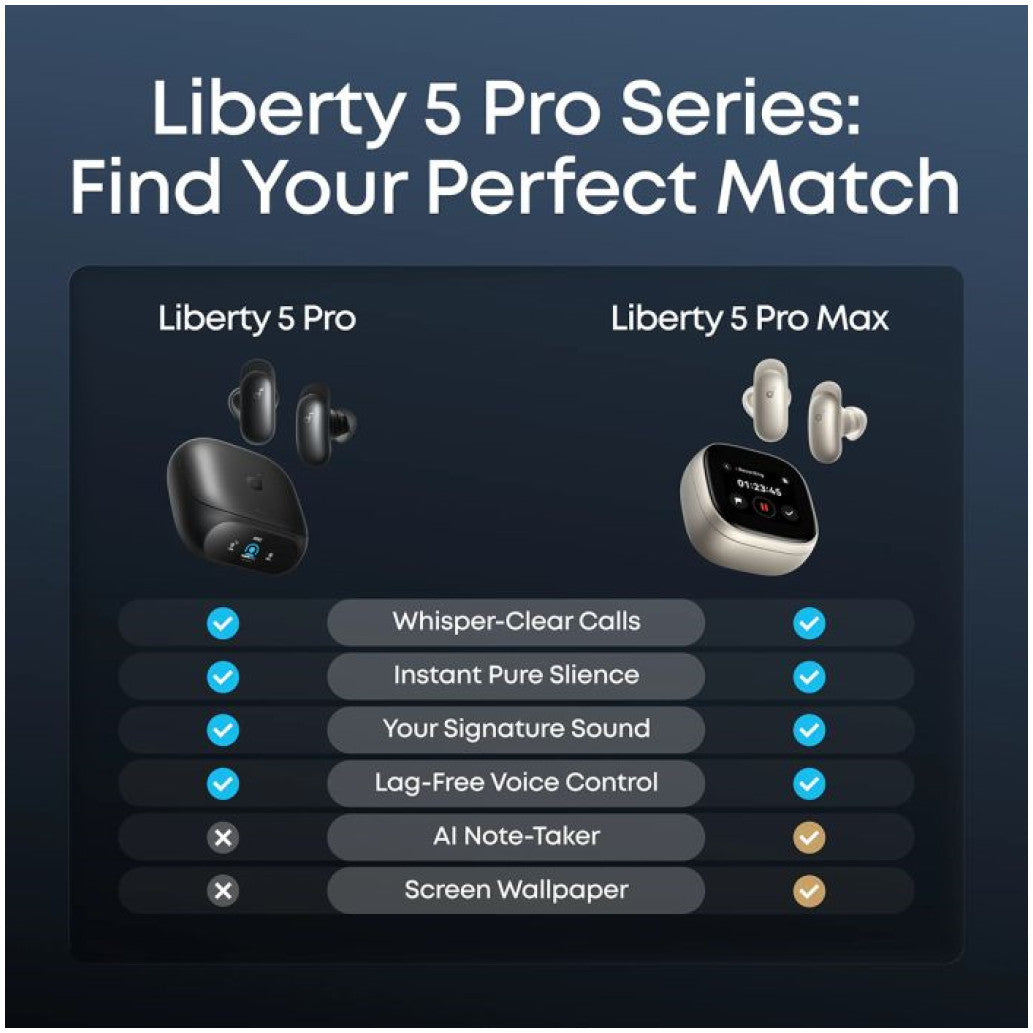 Slušalke brezžične Anker ušesne z mikrofonom BT Soundcore Liberty 5 Pro črne (D1203G11)