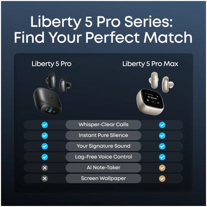Slušalke brezžične Anker ušesne z mikrofonom BT Soundcore Liberty 5 Pro črne (D1203G11)