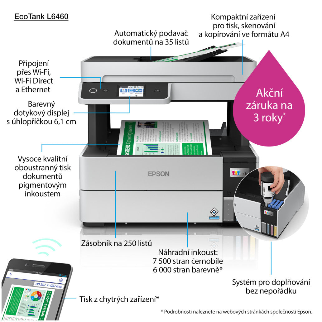 Tiskalnik multifunkcijski brizgalni barvni Epson EcoTank Office Pro L6460 A4 duplex tisk USB LAN WiFi 17ppm (C11CJ89403)
