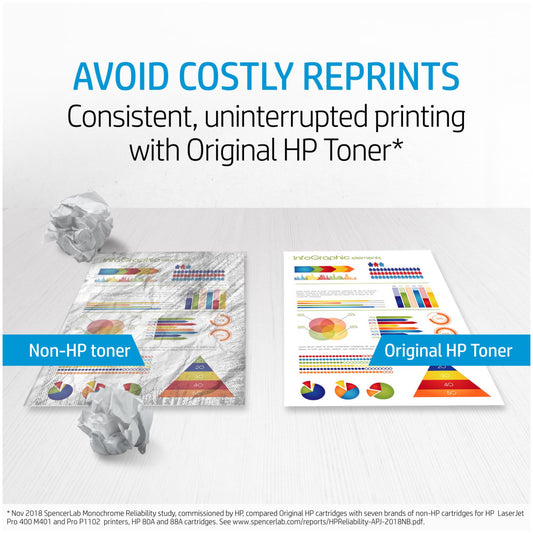TONER HP 212X CYAN ZA COLOR LJ M554/M555/ MFP M578 ZA 10.000 STRANI (W2121X)