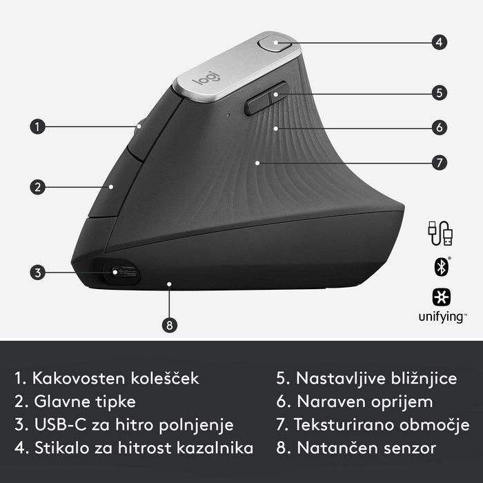 Miška Logitech MX Vertical