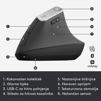 Miška Logitech MX Vertical