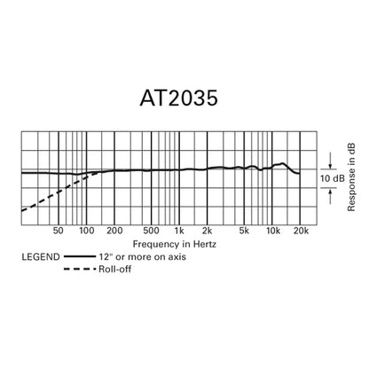 Mikrofon Audio-Technica AT2035, XLR