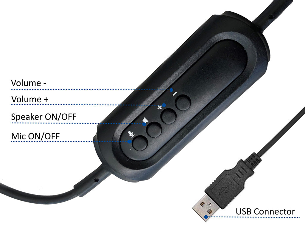 Slušalke Ewent, nadzor glasnosti, mikrofon, USB, EW3568