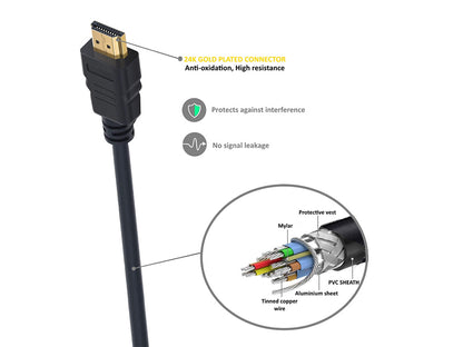 Kabel Ultra High Speed HDMI 2.1, 8K 60Hz, M/M, Ethernet, 1.8m, črn, Ewent EC1321