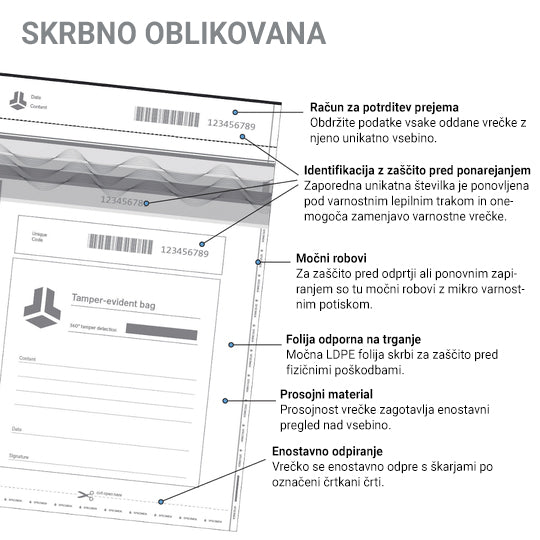 BitBox varnostne vrečke, 5 kom