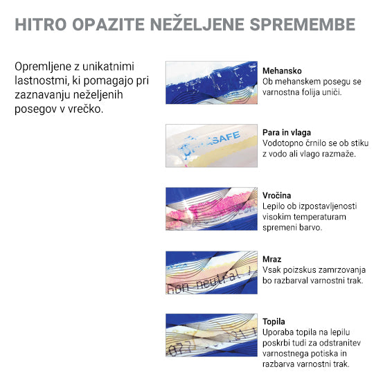 BitBox varnostne vrečke, 5 kom