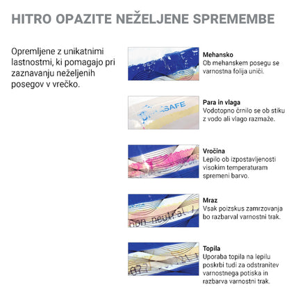 BitBox varnostne vrečke, 5 kom