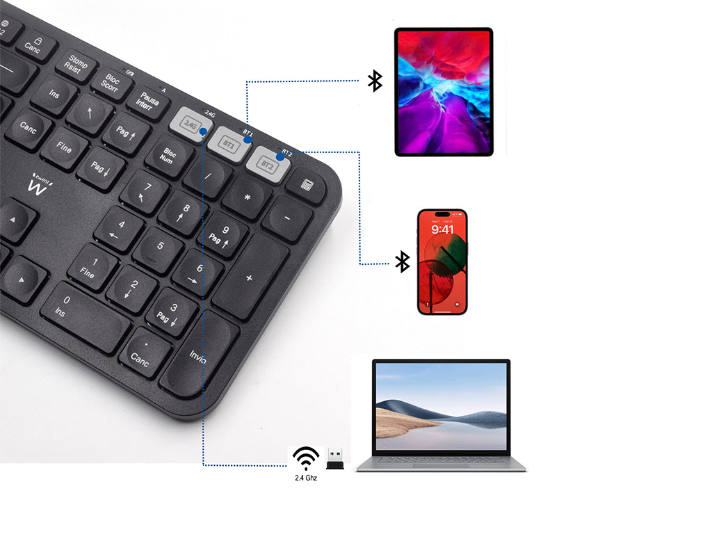 Tipkovnica Ewent Multi-connect Wireless, Bluetooth, USB, SLO