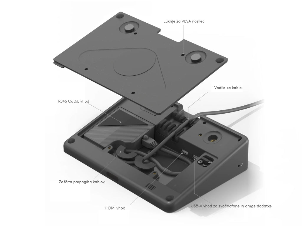 Nadzorna plošča Logitech TAP