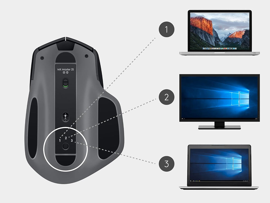 Miška Logitech MX Master 2S, Bluetooth Edition, grafitna