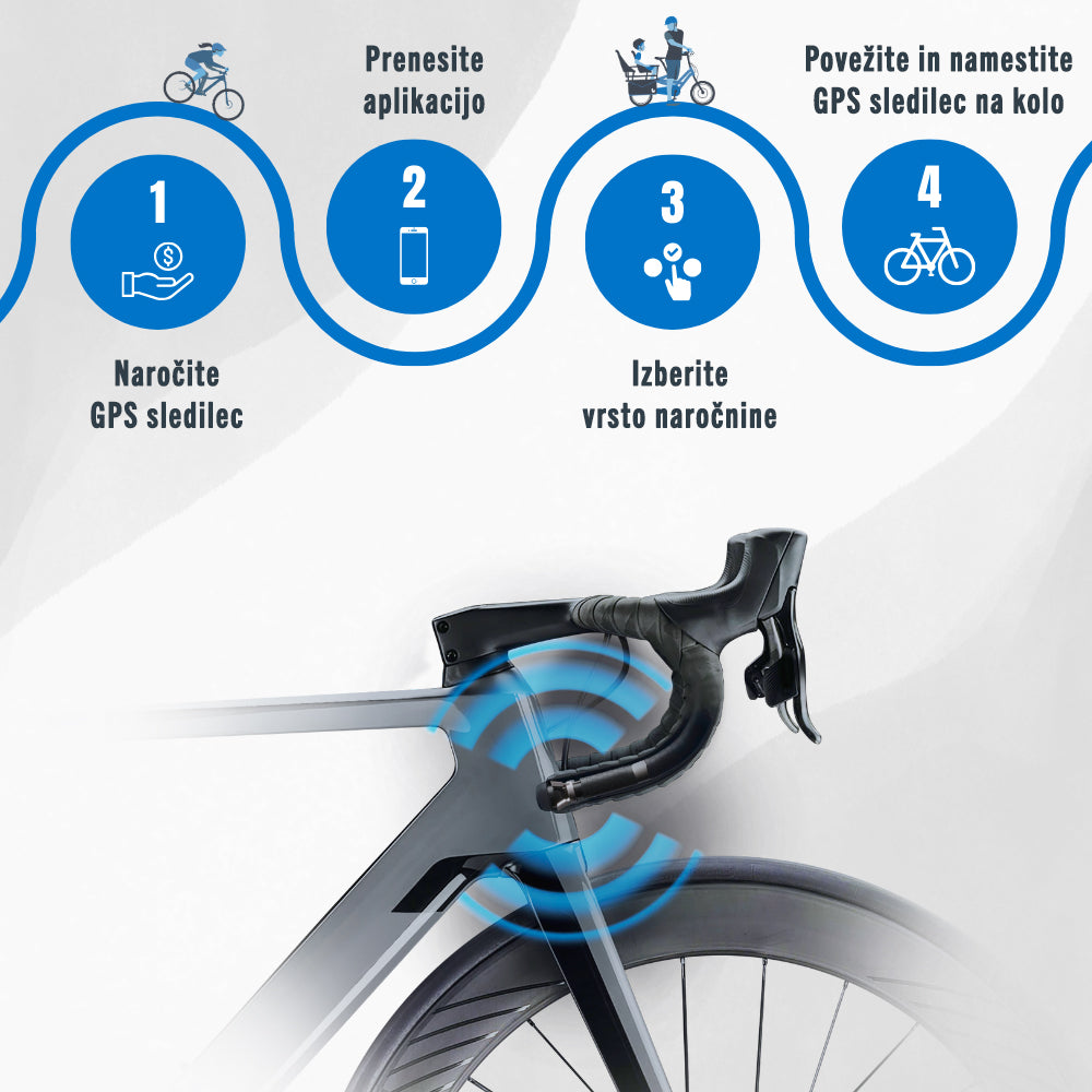 GPS sledilec BikeFinder Gen2, proti kraji kolesa