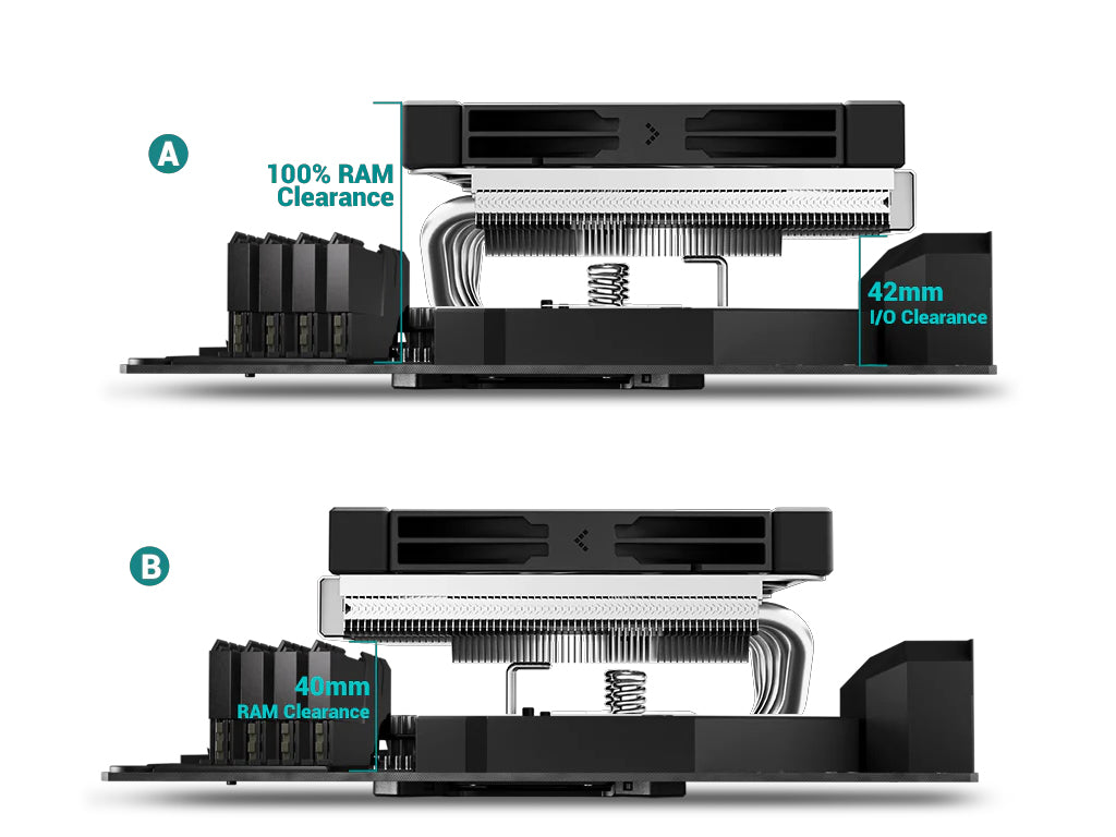 Hladilnik za procesor DeepCool AN600, 120mm, črn