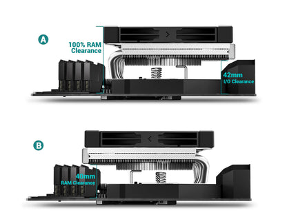 Hladilnik za procesor DeepCool AN600, 120mm, črn
