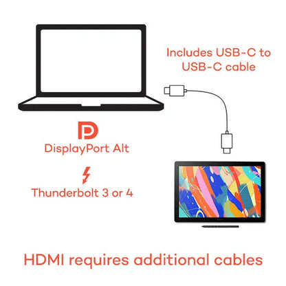 Grafični zaslon Wacom Cintiq 16, USB-C