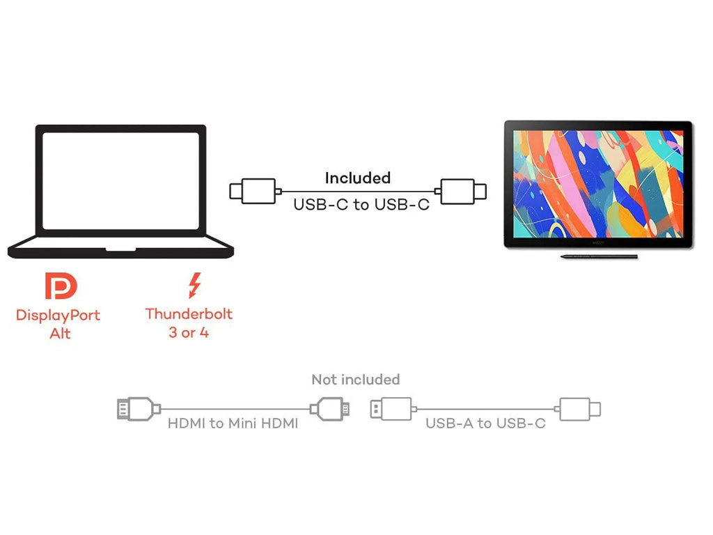 Grafični zaslon Wacom Cintiq 16, USB-C