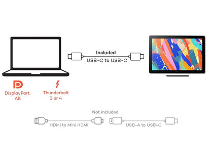 Grafični zaslon Wacom Cintiq 16, USB-C