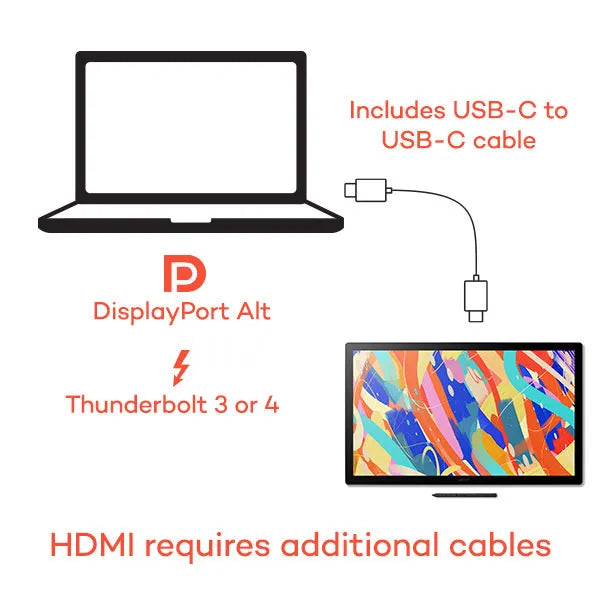 Grafični zaslon Wacom Cintiq 24, USB-C