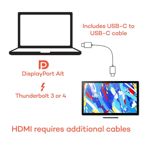 Grafični zaslon Wacom Cintiq 24 Touch, USB-C