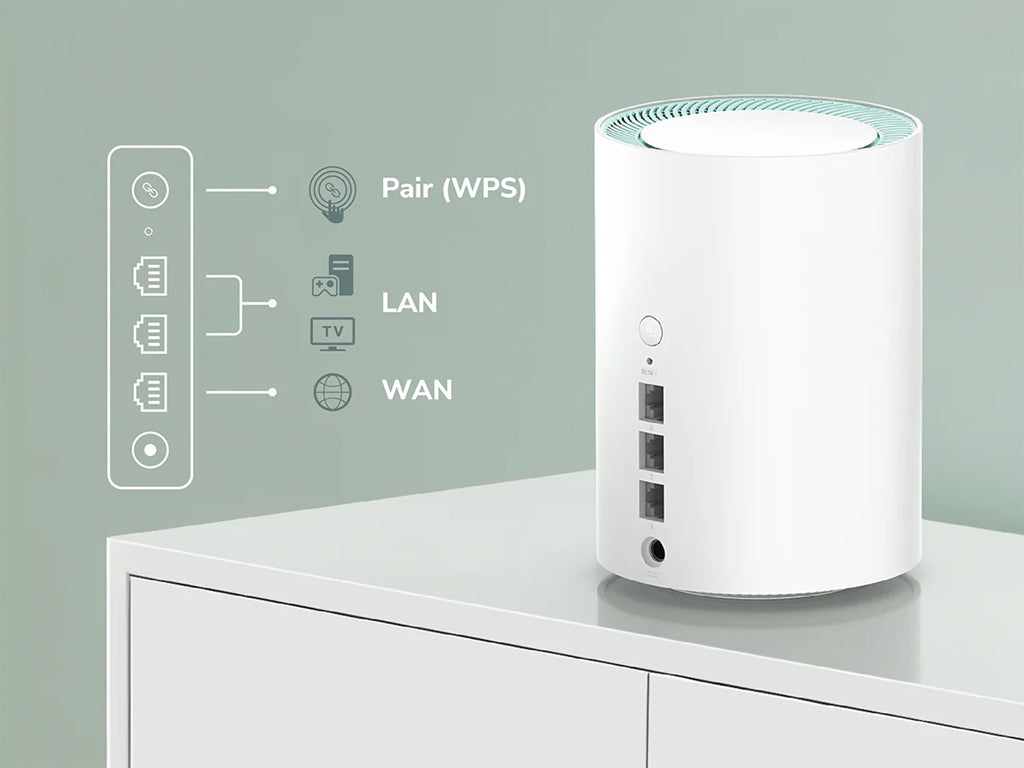 Mesh sistem CUDY M1500 (3-Pack), AX1500 Gigabit Wi-Fi 6