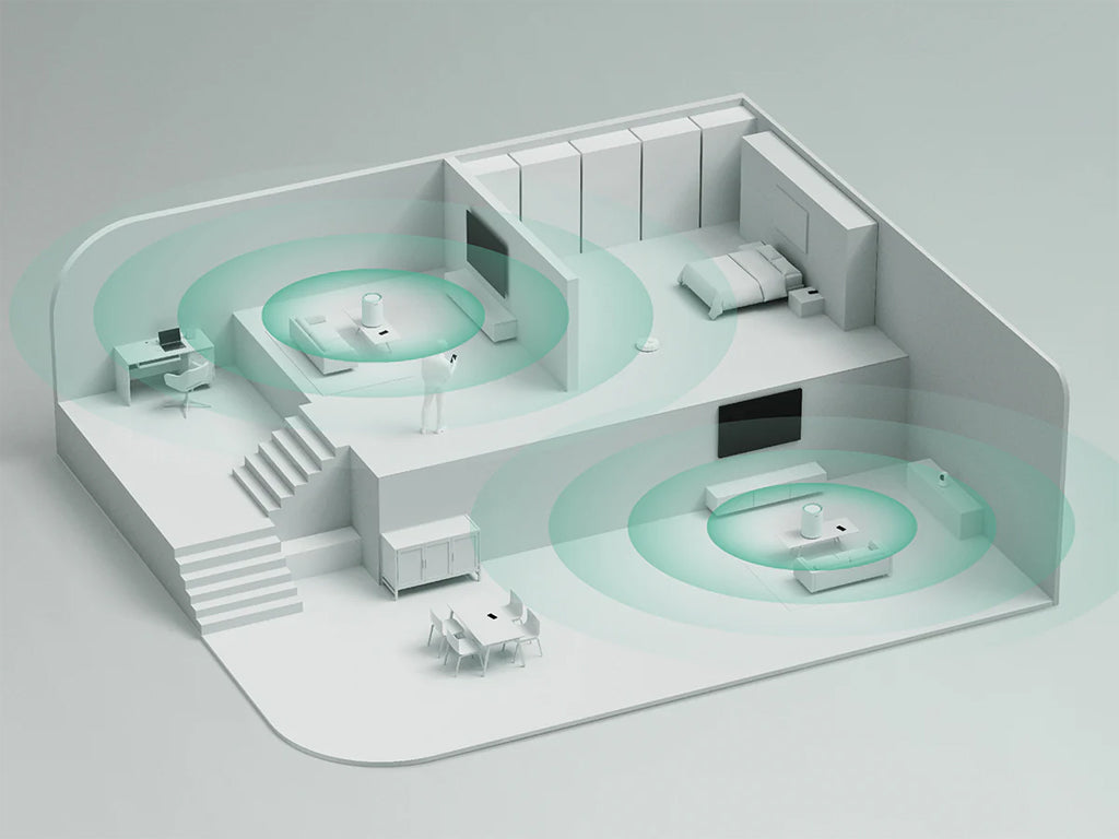 Mesh sistem CUDY M1500 (3-Pack), AX1500 Gigabit Wi-Fi 6