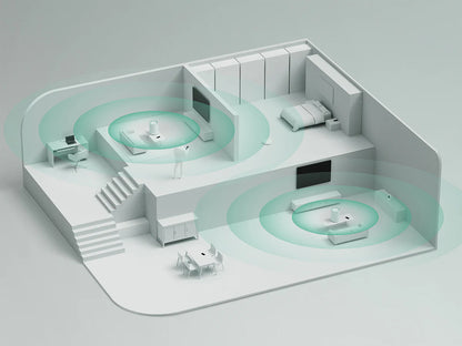 Mesh sistem CUDY M1500 (3-Pack), AX1500 Gigabit Wi-Fi 6