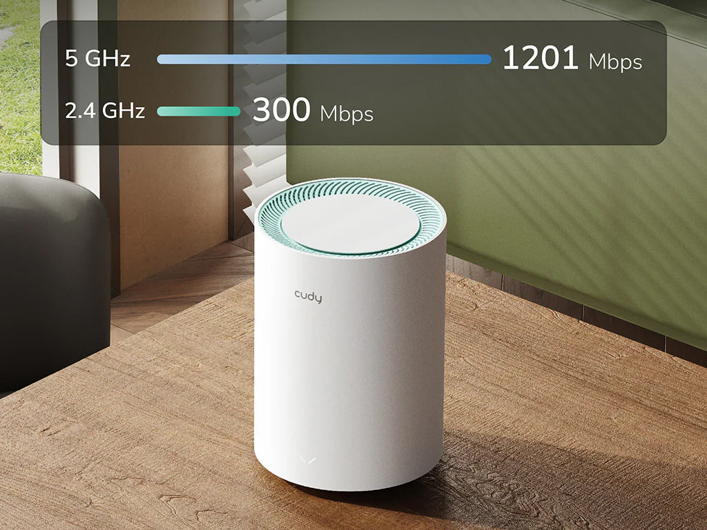 Mesh sistem CUDY M1500 (3-Pack), AX1500 Gigabit Wi-Fi 6