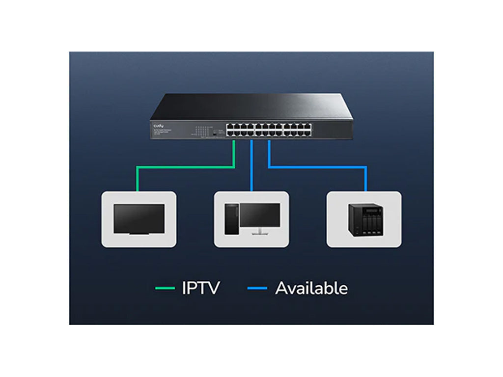 Switch CUDY GS1024E, Easy Smart, 24-Port, Gigabit, Rackmount, Light Managed