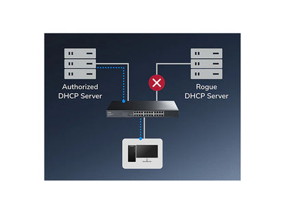 Switch CUDY GS1024E, Easy Smart, 24-Port, Gigabit, Rackmount, Light Managed