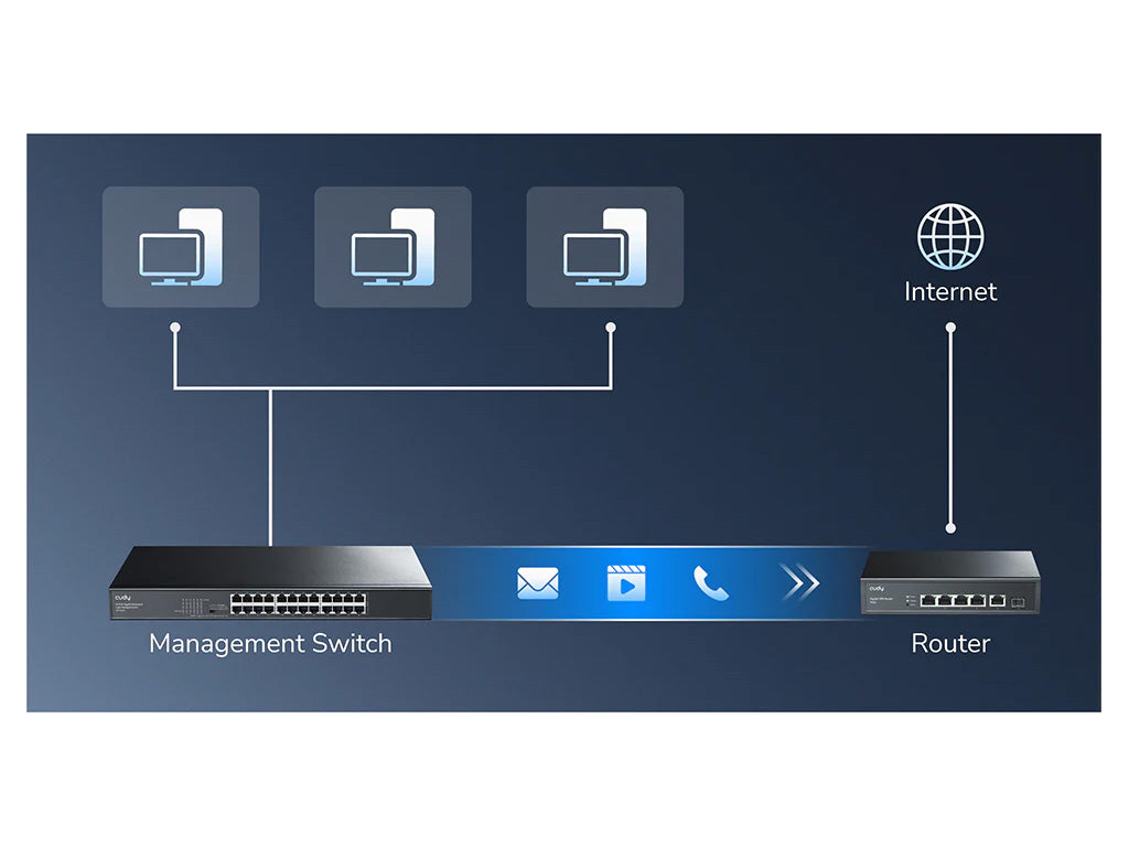 Switch CUDY GS1024E, Easy Smart, 24-Port, Gigabit, Rackmount, Light Managed