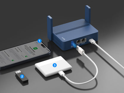 Brezžični usmerjevalnik Router CUDY TR3000, AX3000, 2.5G, Wi-Fi 6, Mini, VPN, Mesh, USB-C