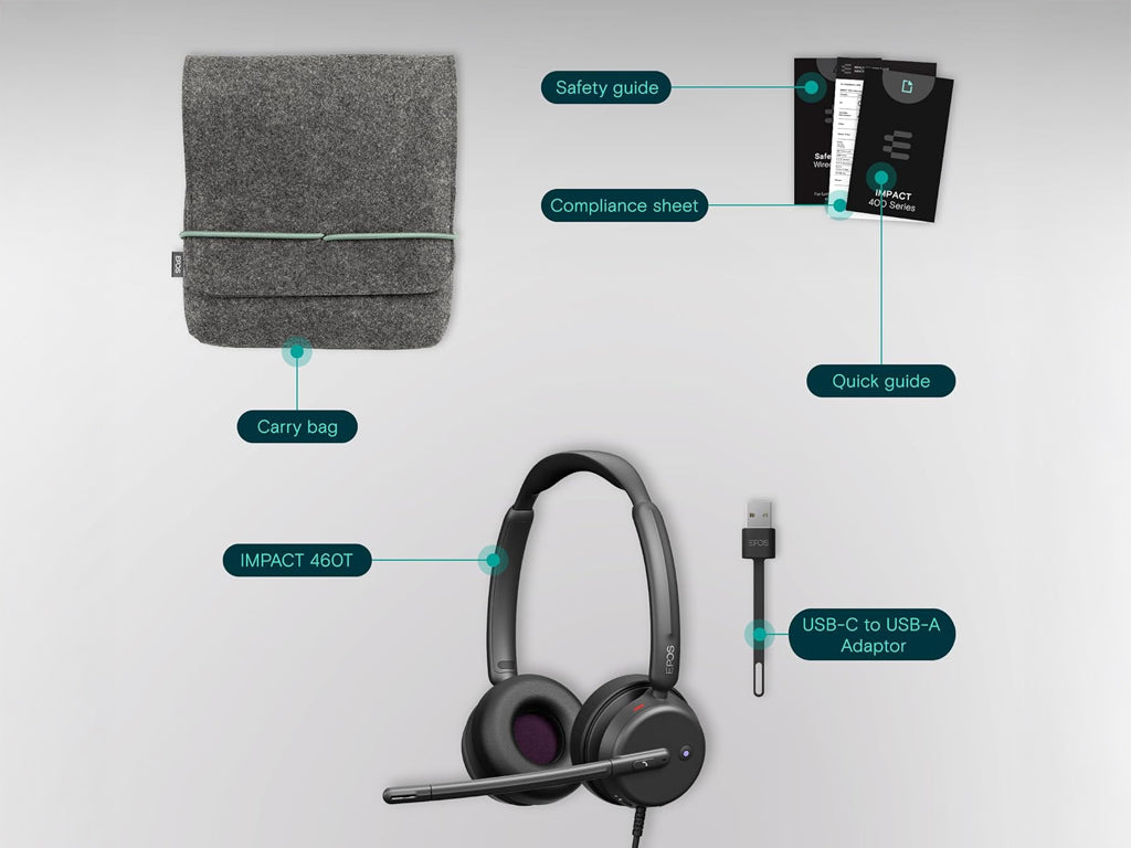 Slušalke EPOS IMPACT 460T, USB