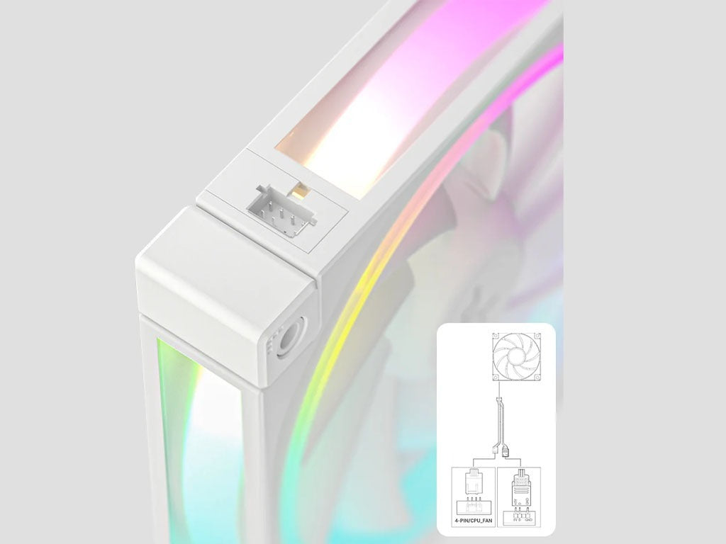 Komplet za tekočinsko hlajenje AIO Liquid Cooler DeepCool LQ360 ULTRA WH, 360mm, LCD, ARGB, bel