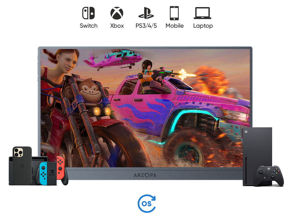 Prenosni monitor 16.1'' (41 cm) FullHD IPS 144Hz, mHDMI, USB-C, zvočniki, ovitek, ARZOPA Z1FC