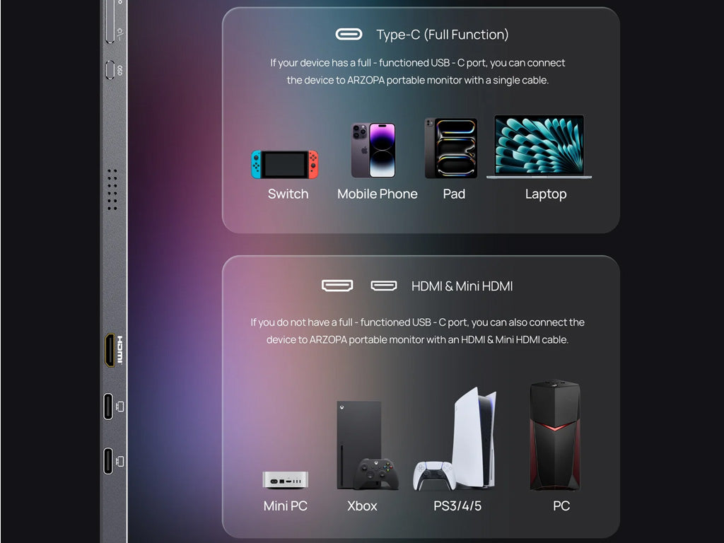 Prenosni monitor 16.1'' (41 cm) QHD IPS 180Hz, mHDMI, USB-C, zvočniki, ovitek, ARZOPA Z3FC