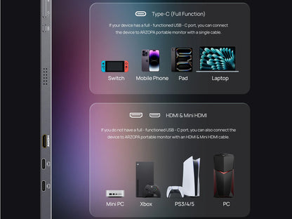 Prenosni monitor 16.1'' (41 cm) QHD IPS 180Hz, mHDMI, USB-C, zvočniki, ovitek, ARZOPA Z3FC
