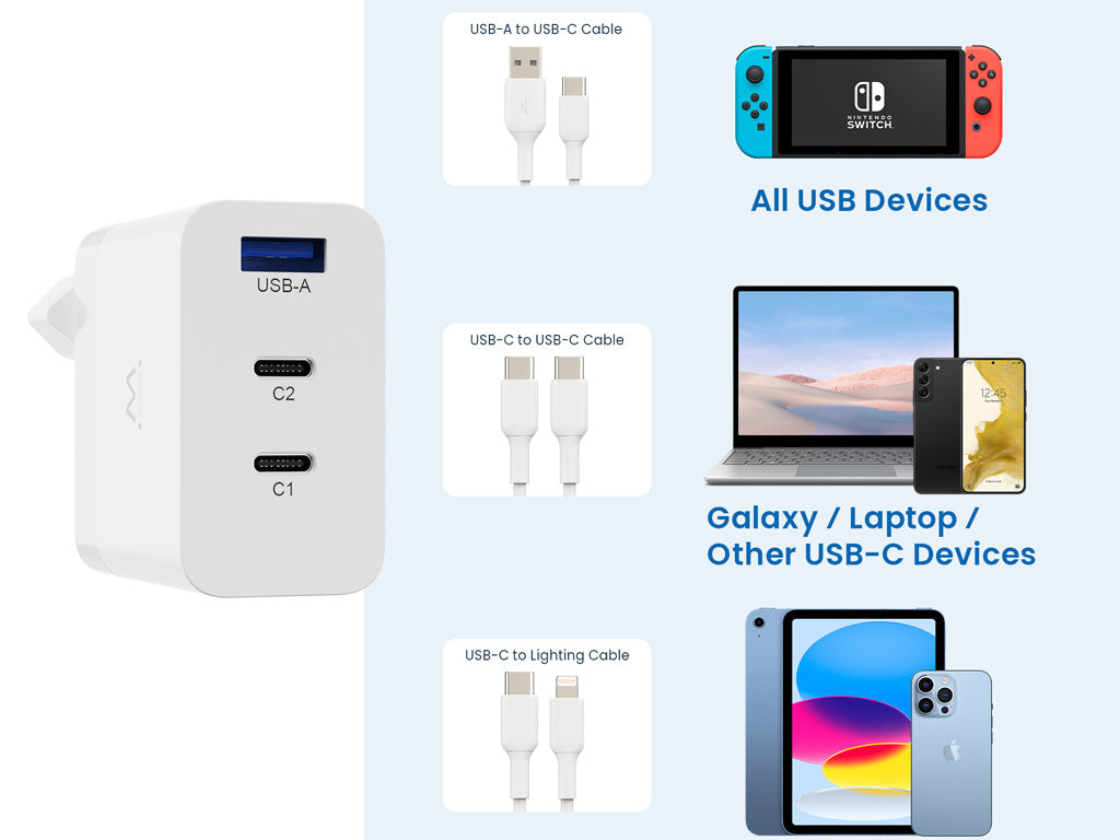 Stenski polnilec Ewent EW1323, GaN, 65W, 2x USB-C, 1x USB-A QC 3.0, bel