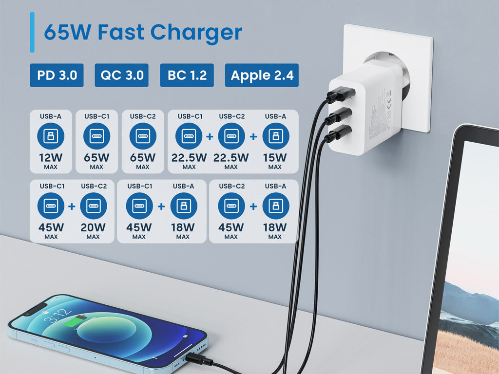 Stenski polnilec Ewent EW1323, GaN, 65W, 2x USB-C, 1x USB-A QC 3.0, bel