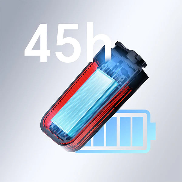 Zadnja kolesarska luč RAVEMEN CL01 PRO, 30 lm, 200 mAh, IPX6